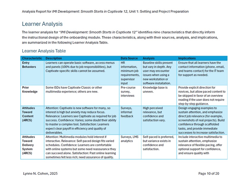 Screenshot of the first page of Learner Analysis from Unit 1 of the Captivate onboarding course package, available under the artifact 'Analysis Report'.